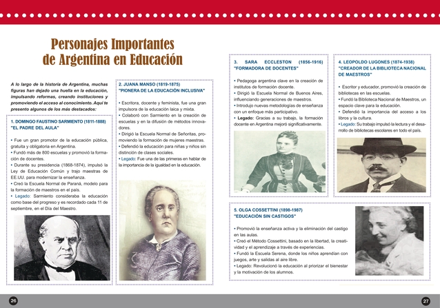 fascículo docente